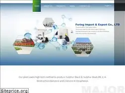 Sites similar to sulphurblackbr.com