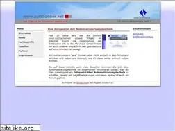 Sites similar to sulzbacher.net