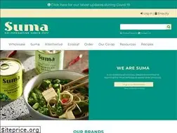 Sites similar to suma.coop