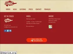 Sites similar to sumacrestaurant.com