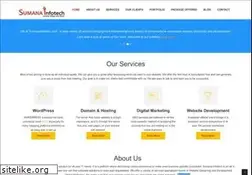 Sites similar to sumanainfotech.com