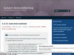 Sites similar to sumandamera.com