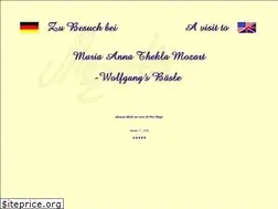 Sites similar to sumas.de