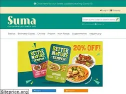 Sites similar to sumawholesale.com
