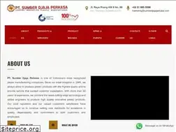 Sites similar to sumberdjajaperkasa.com