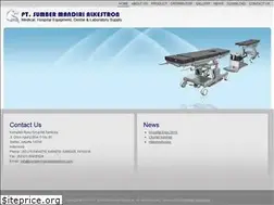 Sites similar to sumbermandirialkestron.com