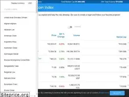 Sites similar to sumcoinindex.com