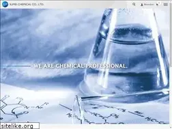 Sites similar to sumei.com