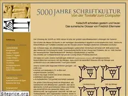 Sites similar to sumerisches-glossar.de
