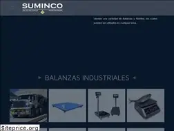 Sites similar to suminco-peru.com