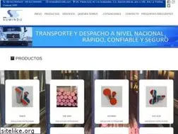 Sites similar to sumindu.com