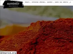 Sites similar to suminterindiaorganics.com