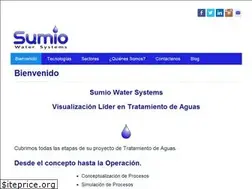 Sites similar to sumiowater.com