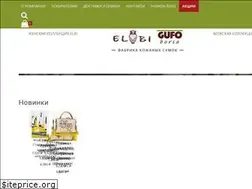 Sites similar to sumki-elbi.ru
