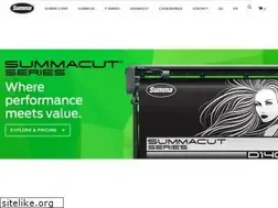 Sites similar to summa.ro