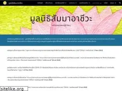 Sites similar to summacheeva.org