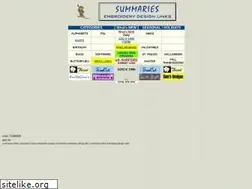 Sites similar to summaries-online.ca