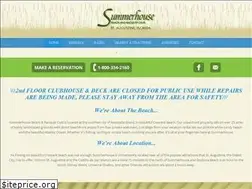 Sites similar to summerhousecondo.com