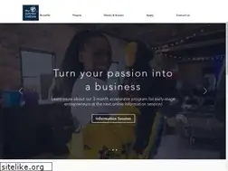 Sites similar to summerinst.com