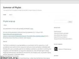 Sites similar to summerofphylet.wordpress.com