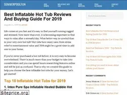 Sites similar to summerpoolfun.com