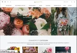 Sites similar to summerpots.com.my