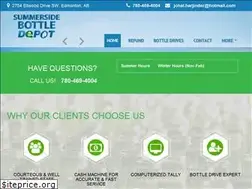 Sites similar to summersidebd.com