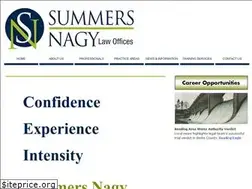Sites similar to summersnagy.com