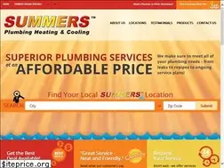 Sites similar to summersphc.com