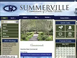 Sites similar to summervillecpw.com