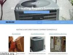 Sites similar to summervillehvac.com