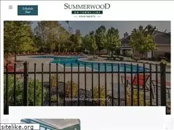 Sites similar to summerwoodindy.com