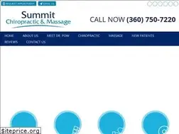 Sites similar to summit-chiro.com