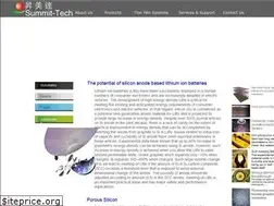 Sites similar to summit-tech.com.tw