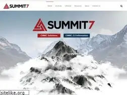 Sites similar to summit7systems.com