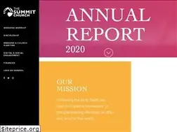 Sites similar to summitannualreport.com
