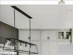 Sites similar to summitcabinetcoatings.com