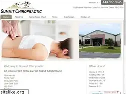 Sites similar to summitchiromd.com