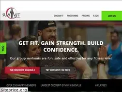 Sites similar to summitcrossfit.com