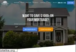 Sites similar to summitfunding.com
