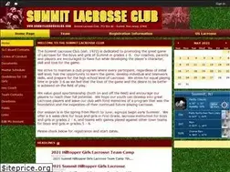 Sites similar to summitlacrosseclub.com
