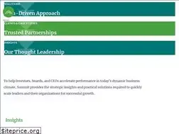 Sites similar to summitleadership.com