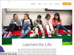 Sites similar to summitlearning.org