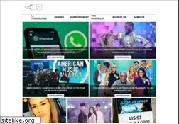 Sites similar to summitplayers.com