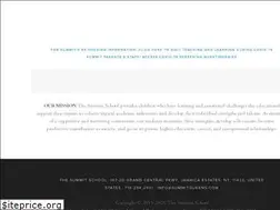 Sites similar to summitqueens.com