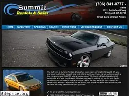Sites similar to summitrentalsandsales.com