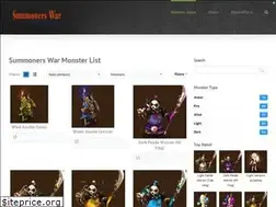 Sites similar to summoners.info