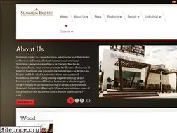 Sites similar to summumexotic.com