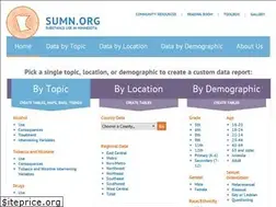 Sites similar to sumn.org