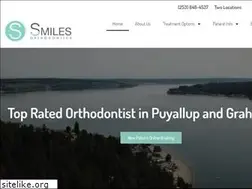 Sites similar to sumnerbraces.com